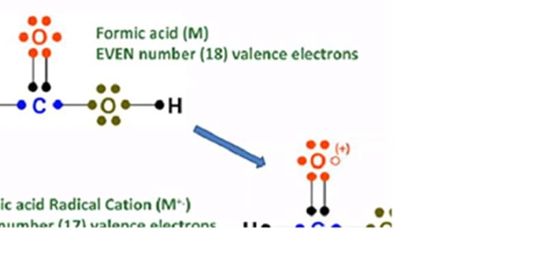 GC-MS Ionization Processes
