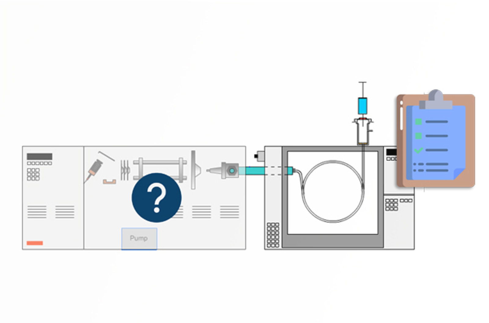 GC–MS Troubleshooting Made Simple: Tips, Tricks, and Best Practices