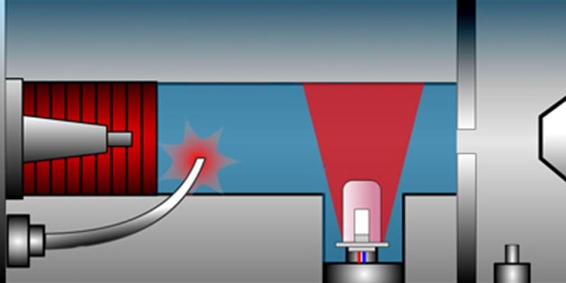 Atmospheric Pressure Photoionization (APPI) Technique