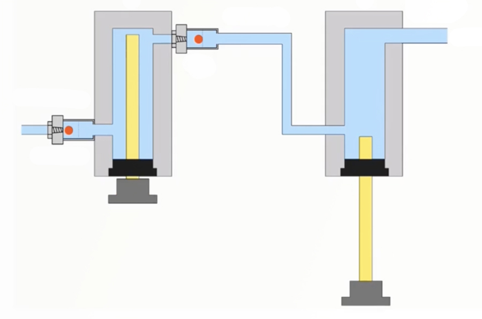 Troubleshooting Pump Issues