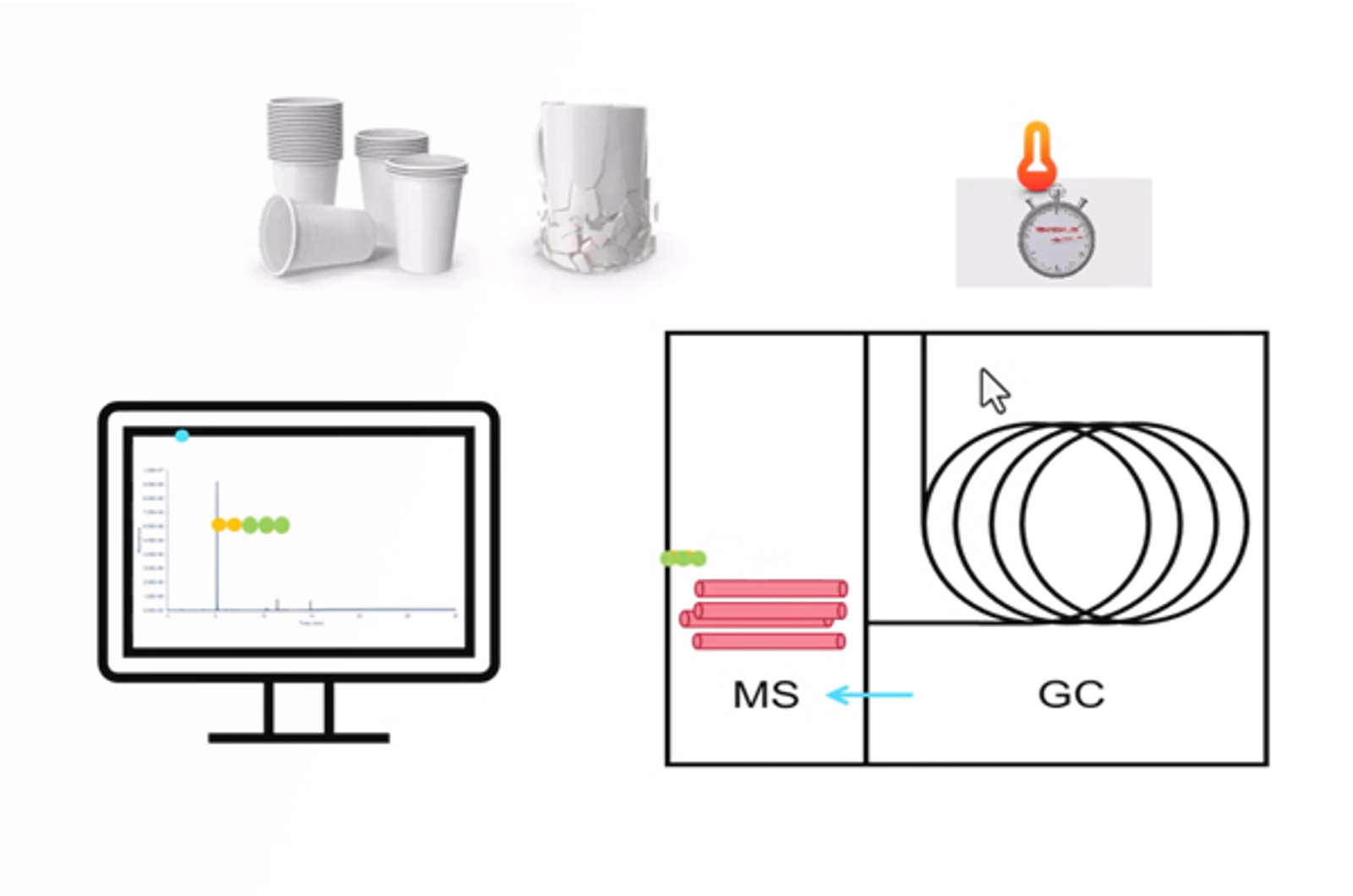 CHROMtalks - Micro- and Nanoplastic Quantification Using Pyrolysis GC-MS: The Hidden Complexity