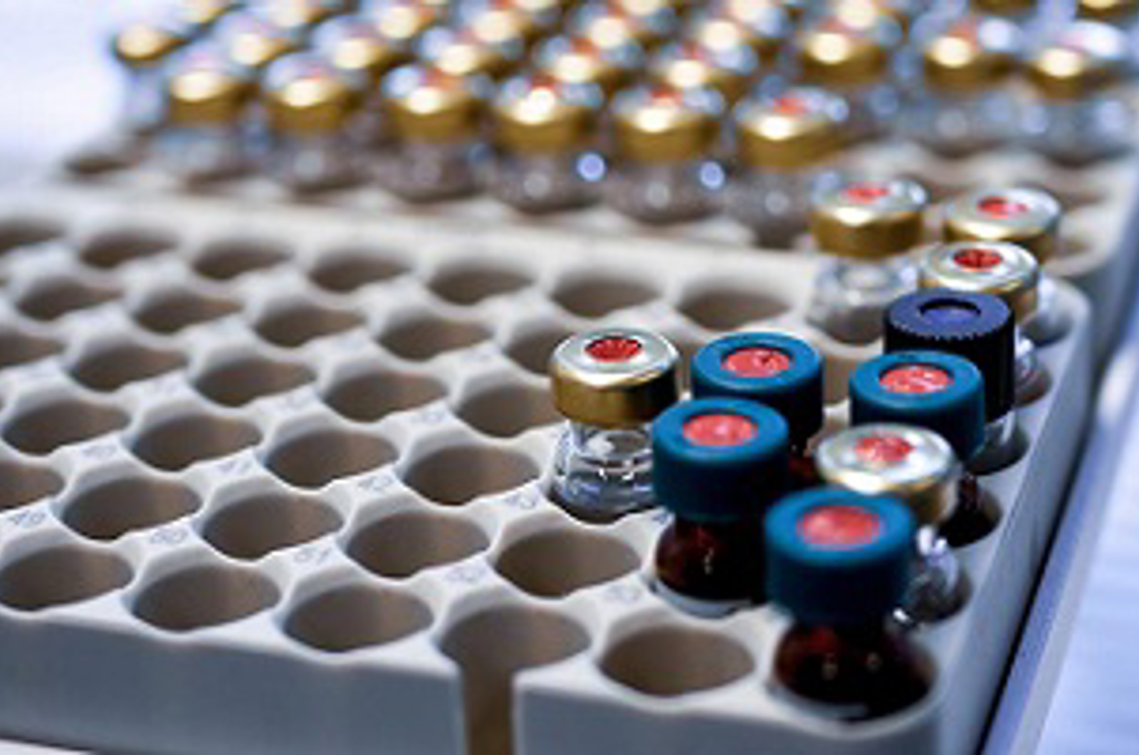 HPLC Method Review and Workload Planning