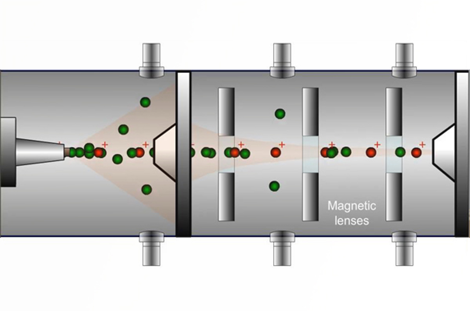 CHROMTalks Mass Spectrometry Series