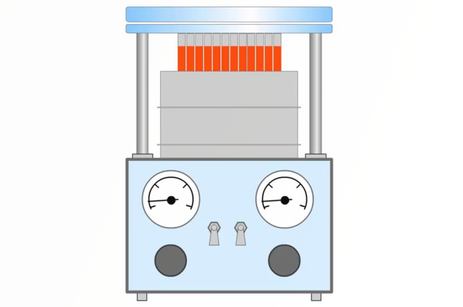 SPE Method Development