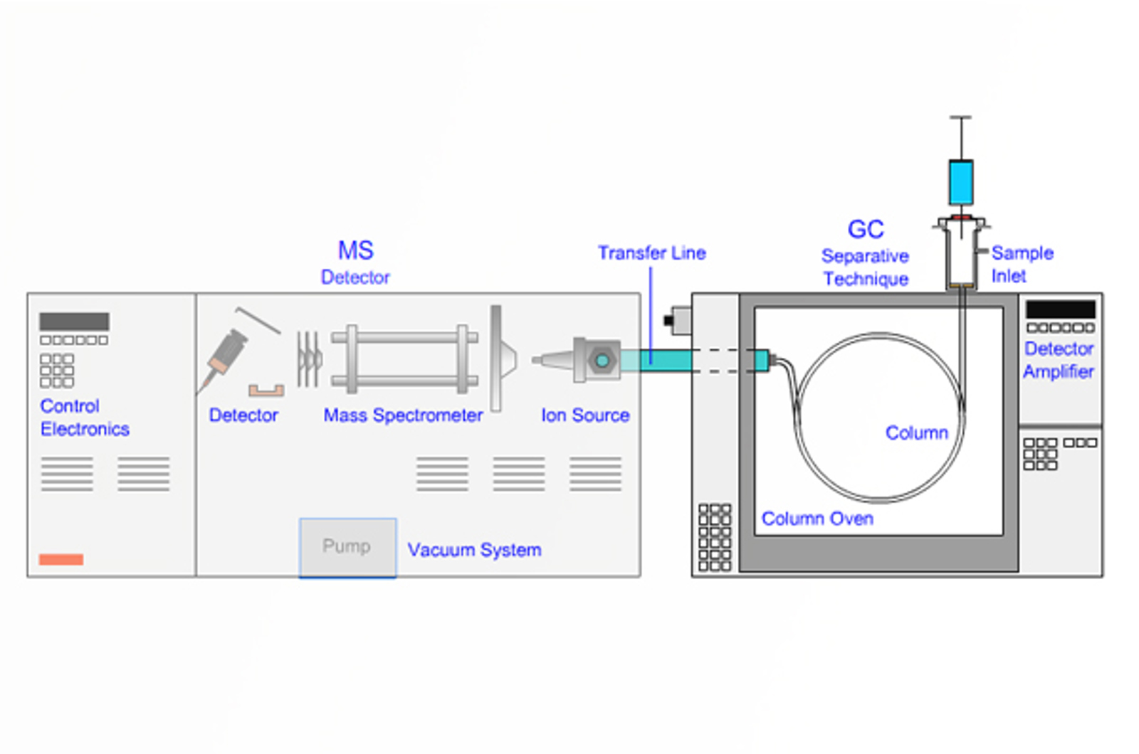 CHROMtalks - How Better Sample Preparation Reduces the Need for Troubleshooting in the First Place